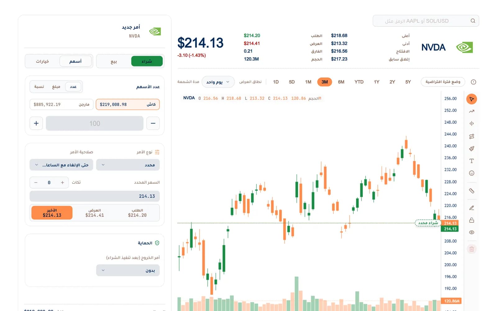 التداول اليدوي في ألجوماتكس: رسم NVDA البياني والسعر المباشر وتذكرة الأمر