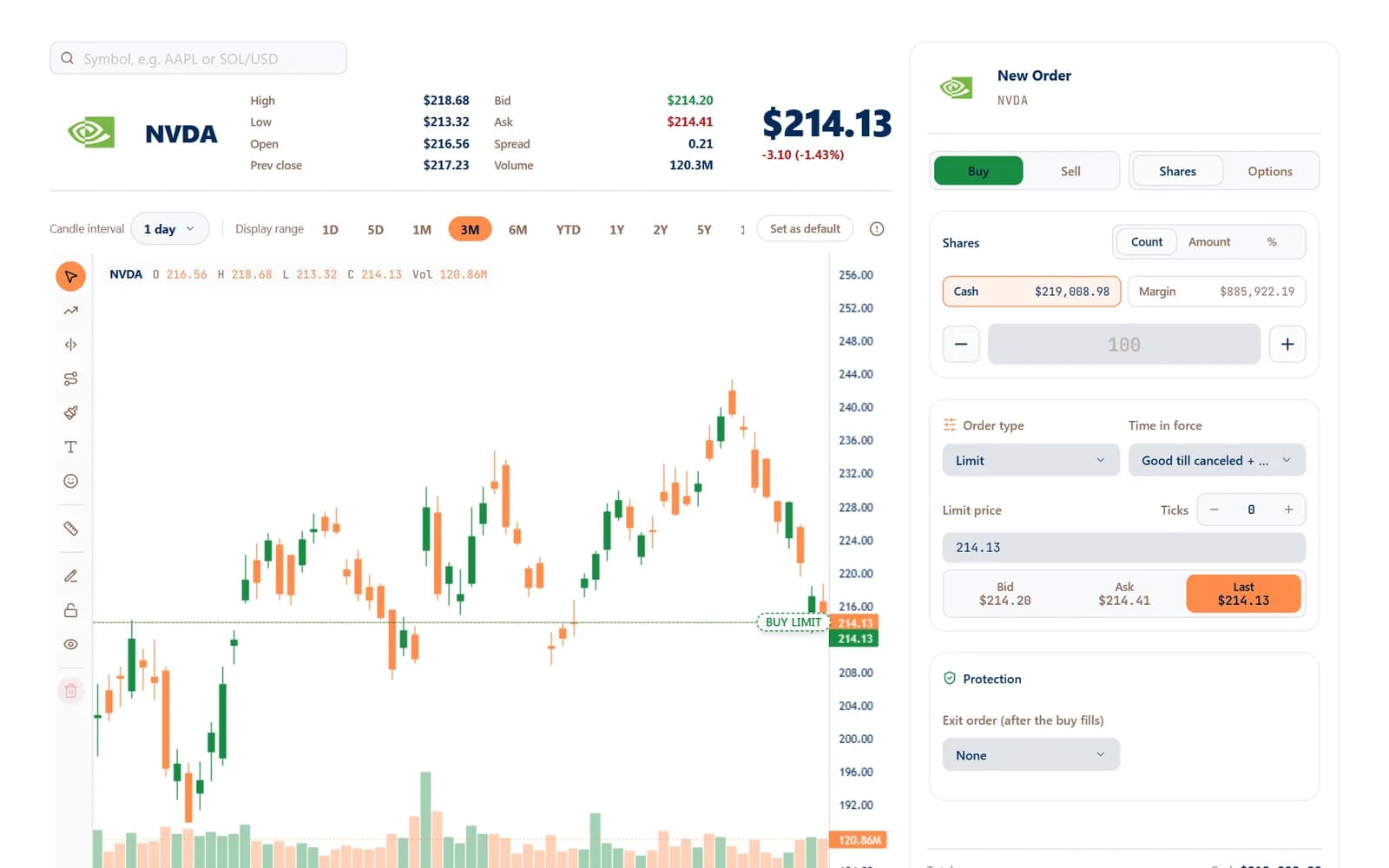 Algomatex Manual Trade: the NVDA chart, live quote and order ticket
