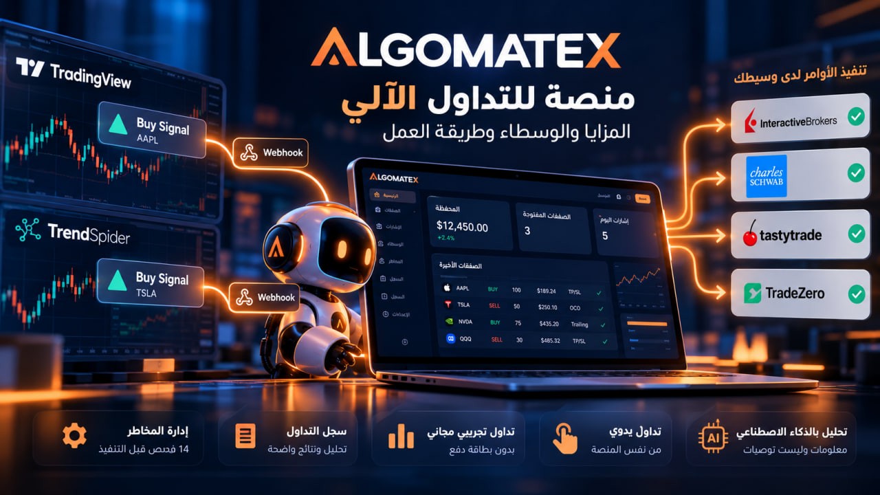 ALGOMATEX Automated Trading: Features, Brokers & How It Works