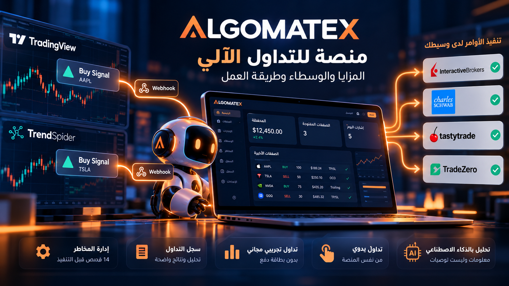 ALGOMATEX: Automated Trading, Features & Supported Brokers  